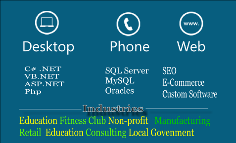 Tech Know Wold Portfolio. C#.NET, SQL Server